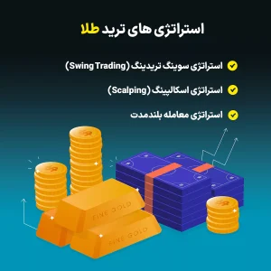 طلا | استراتژی استراتژی های مؤثر ترید طلا
