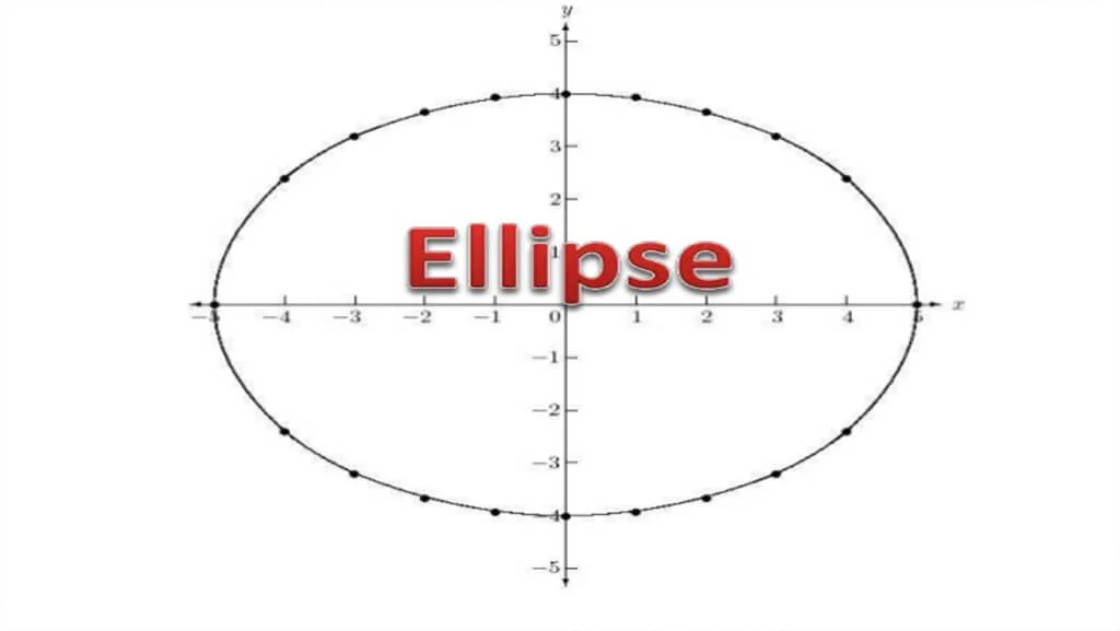 آموزش آموزش دستور Ellipse برای ترسیم بیضی ها در اتوکد