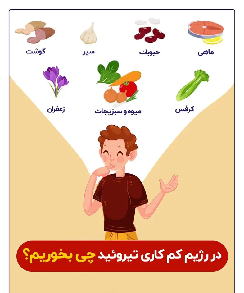 رژیم غذایی کم کاری تیروئید و غذاهای ممنوعه
