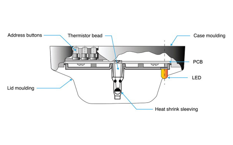 دتکتور حرارتی و معرفی بخش های مختلف