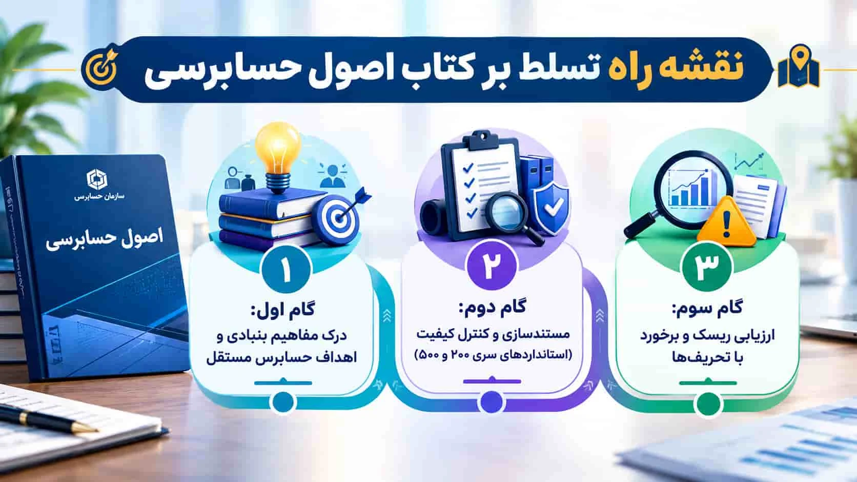 حسابداری کتاب اصول حسابرسی سازمان حسابرسی؛ کاتالیزور تبدیل دانشجو به حسابرس ارشد!